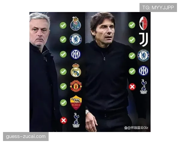 穆里尼奥红牌停赛影响备战 本菲卡客场翻盘难度增大